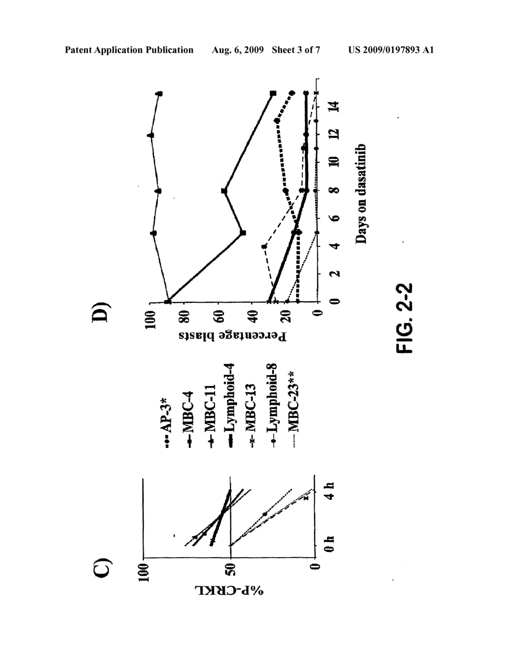 Methods of Identifying and Treating Individuals Exhibiting Complex Karyotypes - diagram, schematic, and image 04