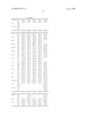 VARIOLIN DERIVATIVES AND THEIR USE AS ANTITUMOR AGENTS diagram and image