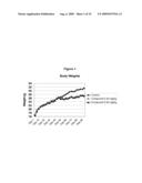 SOLUBLE EPOXIDE HYDROLASE INHIBITORS FOR TREATMENT OF METABOLIC SYNDROME AND RELATED DISORDERS diagram and image