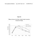 SOLUBLE EPOXIDE HYDROLASE INHIBITORS FOR TREATMENT OF METABOLIC SYNDROME AND RELATED DISORDERS diagram and image