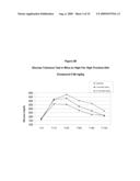 SOLUBLE EPOXIDE HYDROLASE INHIBITORS FOR TREATMENT OF METABOLIC SYNDROME AND RELATED DISORDERS diagram and image