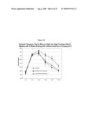 SOLUBLE EPOXIDE HYDROLASE INHIBITORS FOR TREATMENT OF METABOLIC SYNDROME AND RELATED DISORDERS diagram and image