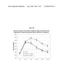 SOLUBLE EPOXIDE HYDROLASE INHIBITORS FOR TREATMENT OF METABOLIC SYNDROME AND RELATED DISORDERS diagram and image