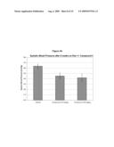 SOLUBLE EPOXIDE HYDROLASE INHIBITORS FOR TREATMENT OF METABOLIC SYNDROME AND RELATED DISORDERS diagram and image