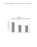 SOLUBLE EPOXIDE HYDROLASE INHIBITORS FOR TREATMENT OF METABOLIC SYNDROME AND RELATED DISORDERS diagram and image