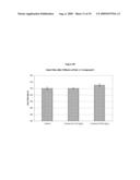 SOLUBLE EPOXIDE HYDROLASE INHIBITORS FOR TREATMENT OF METABOLIC SYNDROME AND RELATED DISORDERS diagram and image