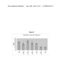 SOLUBLE EPOXIDE HYDROLASE INHIBITORS FOR TREATMENT OF METABOLIC SYNDROME AND RELATED DISORDERS diagram and image