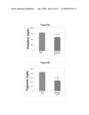 SOLUBLE EPOXIDE HYDROLASE INHIBITORS FOR TREATMENT OF METABOLIC SYNDROME AND RELATED DISORDERS diagram and image