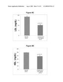 SOLUBLE EPOXIDE HYDROLASE INHIBITORS FOR TREATMENT OF METABOLIC SYNDROME AND RELATED DISORDERS diagram and image