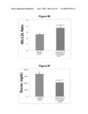 SOLUBLE EPOXIDE HYDROLASE INHIBITORS FOR TREATMENT OF METABOLIC SYNDROME AND RELATED DISORDERS diagram and image