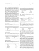 SOLUBLE EPOXIDE HYDROLASE INHIBITORS FOR TREATMENT OF METABOLIC SYNDROME AND RELATED DISORDERS diagram and image