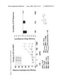 IMIDAZOLINYLMETHYL ARYL SULFONAMIDE diagram and image