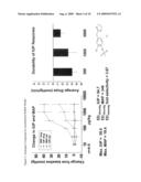 IMIDAZOLINYLMETHYL ARYL SULFONAMIDE diagram and image