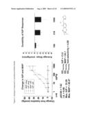 IMIDAZOLINYLMETHYL ARYL SULFONAMIDE diagram and image