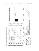 IMIDAZOLINYLMETHYL ARYL SULFONAMIDE diagram and image