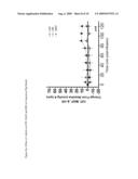 IMIDAZOLINYLMETHYL ARYL SULFONAMIDE diagram and image