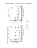 IMIDAZOLINYLMETHYL ARYL SULFONAMIDE diagram and image