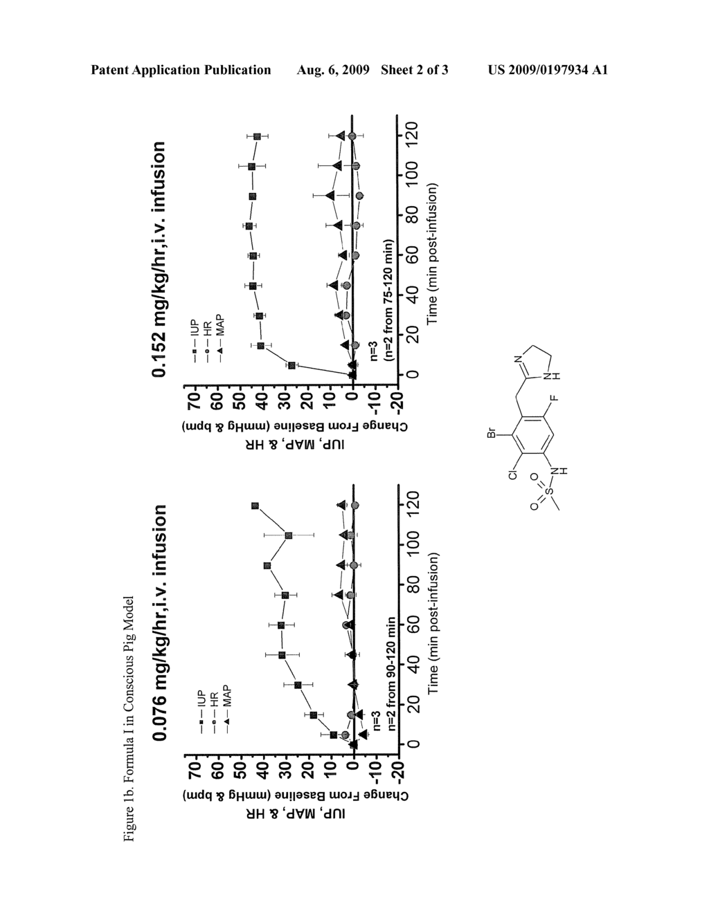 IMIDAZOLINYLMETHYL ARYL SULFONAMIDE - diagram, schematic, and image 03