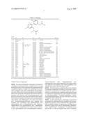 N,N-DISUBSTITUTED AMINOALKYLBIPHENYL ANTAGONISTS OF PROSTAGLANDIN D2 RECEPTORS diagram and image