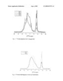 BONE REPLACEMENT MATERIAL COMPRISING CRYSTALLINE PHASES diagram and image