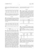 BONE REPLACEMENT MATERIAL COMPRISING CRYSTALLINE PHASES diagram and image