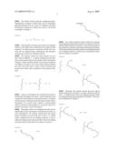 METHOD OF SURFACE CROSS-LINKING SUPERABSORBENT POLYMER PARTICLES USING VACUUM ULTRAVIOLET RADIATION diagram and image