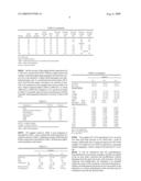 Lightweight Structural Finish diagram and image