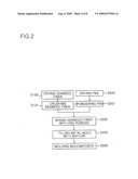 ALGAE FIBER-REINFORCED BICOMPOSITE AND METHOD FOR PREPARING THE SAME diagram and image