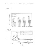 ALGAE FIBER-REINFORCED BICOMPOSITE AND METHOD FOR PREPARING THE SAME diagram and image