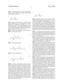 Low VOC coalescing agents diagram and image