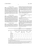 RESIN FOR RUBBER COMPOUNDING AND RUBBER COMPOSITION diagram and image