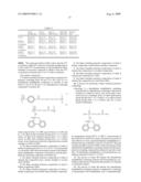 POLYMER COMPOSITION CONTAINING FLAME RETARDANT AND PROCESS FOR PRODUCING THE SAME diagram and image