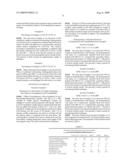 FORMALDEHYDE-FREE, CARBONYL- AND RING-HYDROGENATED KETONE-ALDEHYDE RESINS BASED ON ALKYL ARYL KETONES AND FORMALDEHYDE WHICH HAVE A LOW OH FUNCTIONALITY AND A PROCESS FOR PREPARING THEM diagram and image