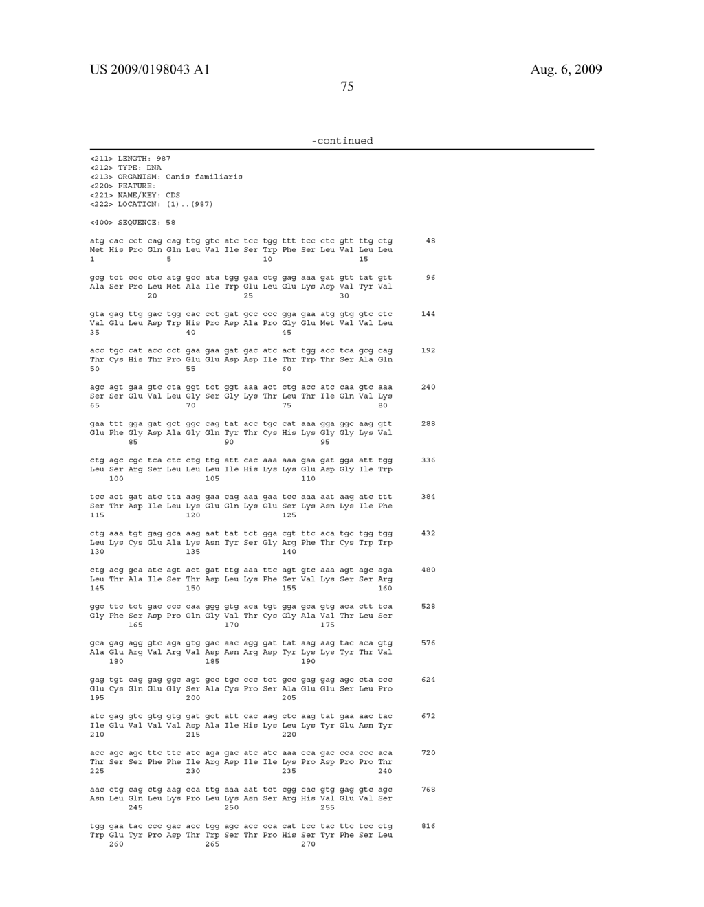 FELINE IL-18 PROTEINS - diagram, schematic, and image 76