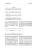 ANTI-PSGL-1 ANTIBODIES diagram and image