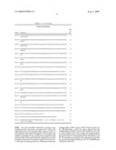 ANTI-PSGL-1 ANTIBODIES diagram and image