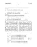 ANTI-PSGL-1 ANTIBODIES diagram and image