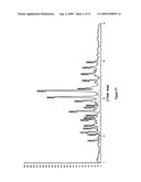 Process for the preparation of polymorphs, solvates of aripiprazole using aripirazole acid salts diagram and image