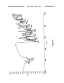 Process for the preparation of polymorphs, solvates of aripiprazole using aripirazole acid salts diagram and image