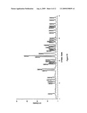 Process for the preparation of polymorphs, solvates of aripiprazole using aripirazole acid salts diagram and image