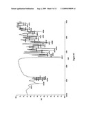 Process for the preparation of polymorphs, solvates of aripiprazole using aripirazole acid salts diagram and image