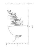 Process for the preparation of polymorphs, solvates of aripiprazole using aripirazole acid salts diagram and image