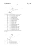 NOVEL HETEROCYCLIC COMPOUND OR SALT THEREOF AND INTERMEDIATE THEREOF diagram and image