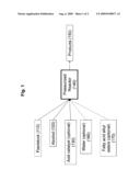 PRODUCTION OF BIODIESEL, CELLULOSIC SUGARS, AND PEPTIDES FROM THE SIMULTANEOUS ESTERIFICATION AND ALCOHOLYSIS/HYDROLYSIS OF MATERIALS WITH OIL-CONTAINING SUBSTITUENTS INCLUDING PHOSPHOLIPIDS AND PEPTIDIC CONTENT diagram and image