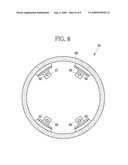 ENDOSCOPE diagram and image