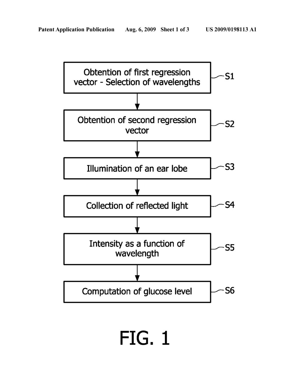 DEDICATED SPECTRAL ILLUMINATION SPECTROSCOPY - diagram, schematic, and image 02