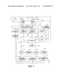 Ultrasonic Method And Apparatus For Measuring Intracranial Contents Volume Change diagram and image