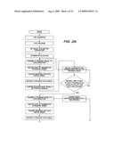 Ultrasonic Method And Apparatus For Measuring Intracranial Contents Volume Change diagram and image