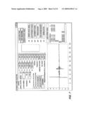 Ultrasonic Method And Apparatus For Measuring Intracranial Contents Volume Change diagram and image