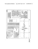 Ultrasonic Method And Apparatus For Measuring Intracranial Contents Volume Change diagram and image